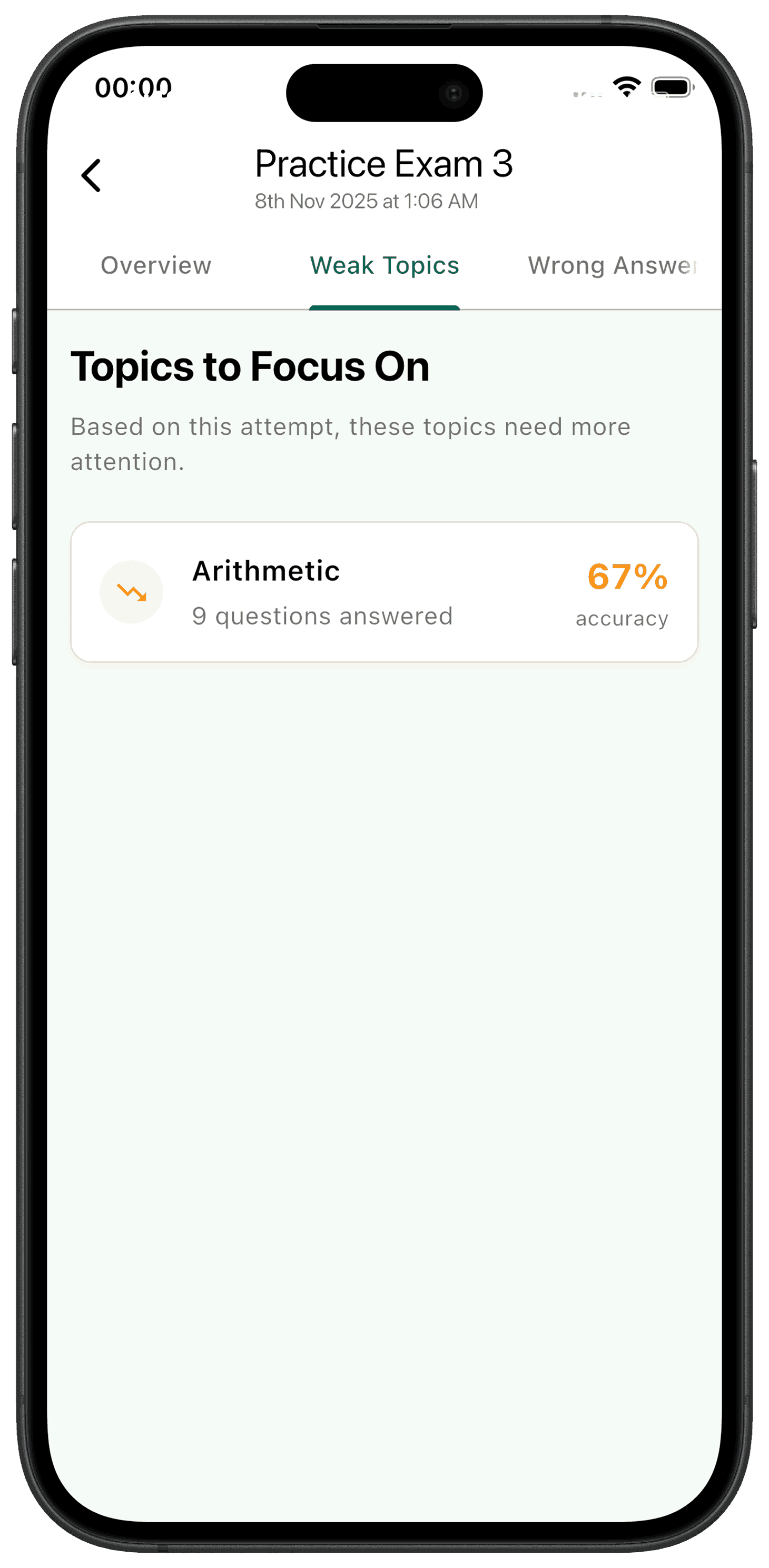Weak Topics Analysis